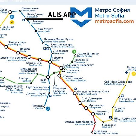 Апартаменти Alis Софія Екстер'єр фото